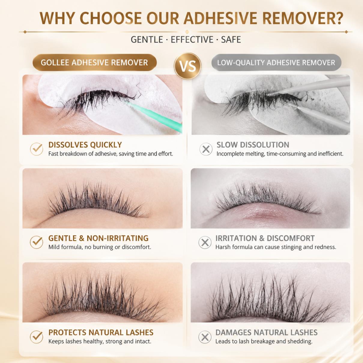 ゴーリーピーチの香り15gまつげ接着剤除去クリーム無刺激速攻 - Eyelash Extension Gel Remover のレビューと価格